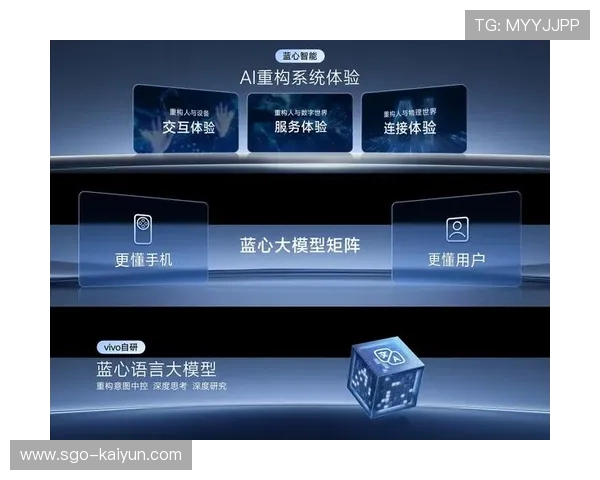 多模态交互成为研究重点，融合手势、语音与视线控制。